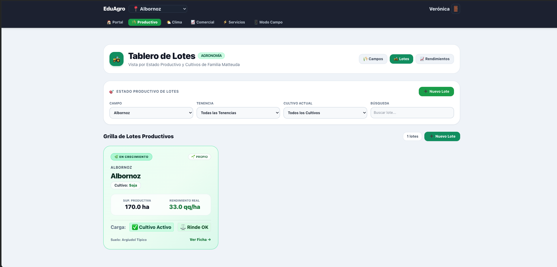 Lotes EduAgro